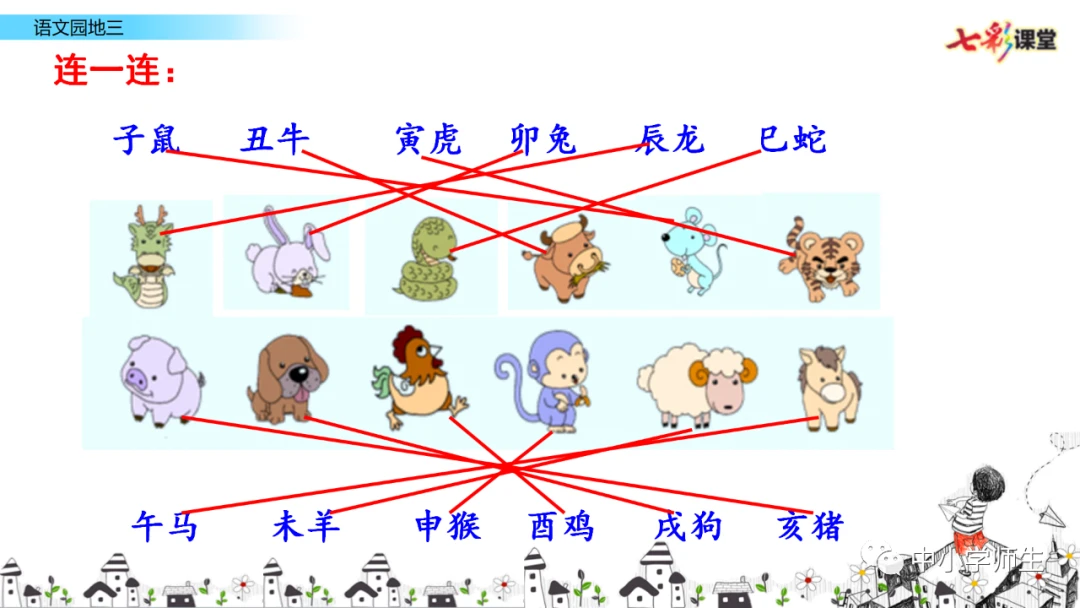 借助线上篮球训练平台在家也能追逐梦想_1